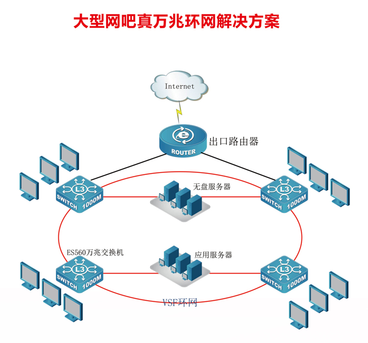 大数据服务在IT解决方案库中的企业采购策略与实践