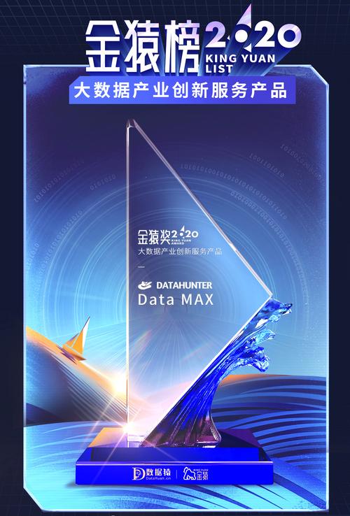 Data MAX斩获数据猿·2020大数据产业创新服务产品奖，引领大数据服务新范式