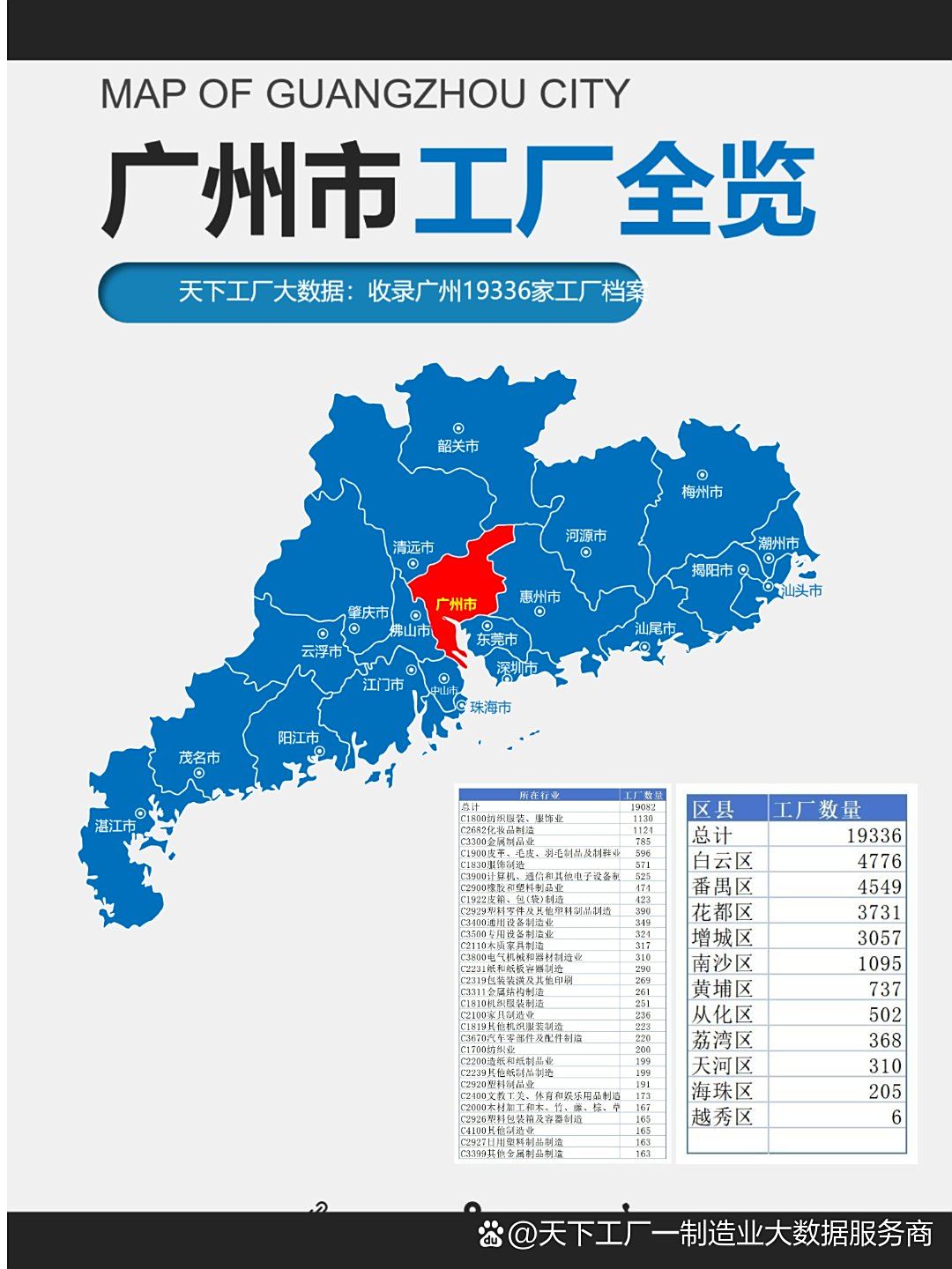 很抱歉，您的问题似乎不够完整，我需要更多信息才能为您撰写文章。您提到的“工”、“天下工厂”、“制造业大数据服务商”，我猜测您可能想了解 